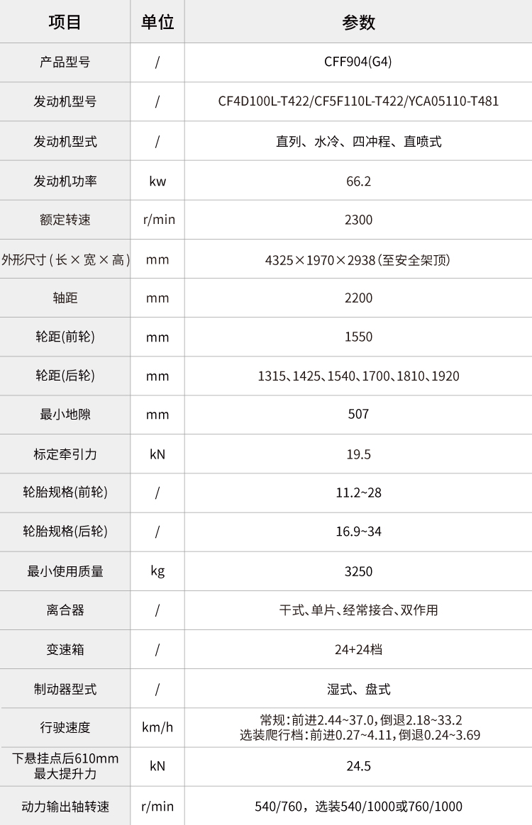 pc img of CFF904