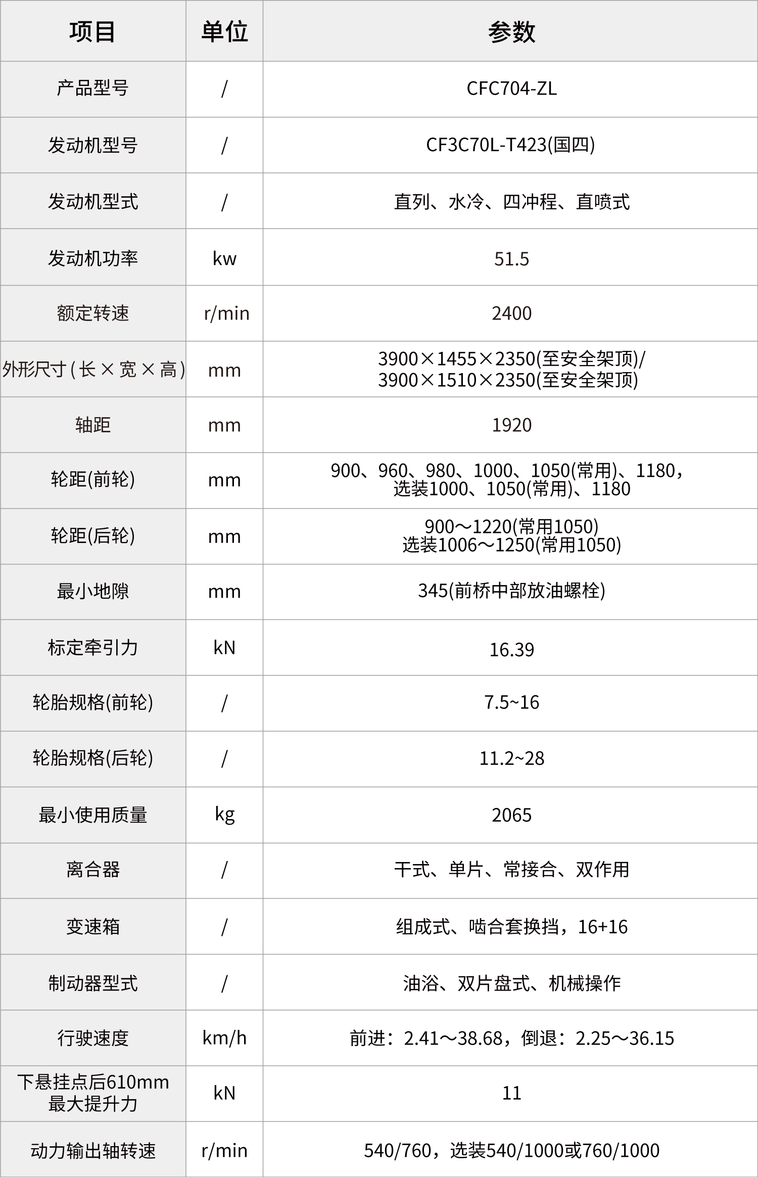 pc img of CFC704-ZL