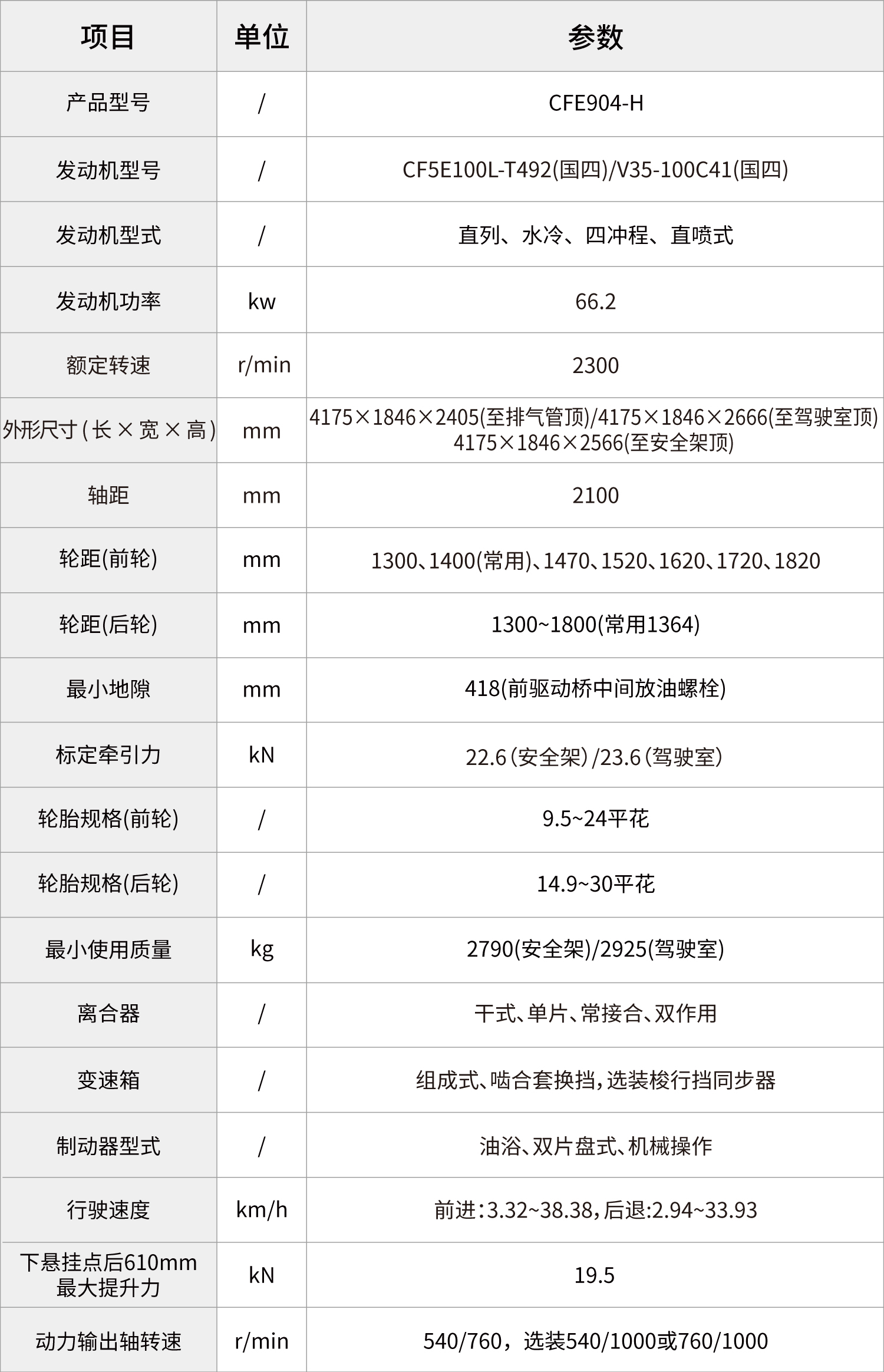 pc img of CFE904-H
